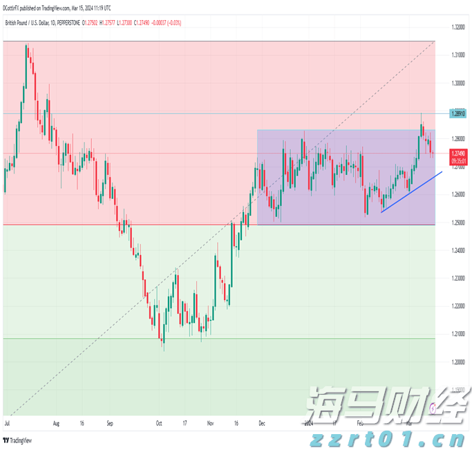 陶瓷生产污水处理设备及方案方法分享（陶瓷厂污水怎么处理）