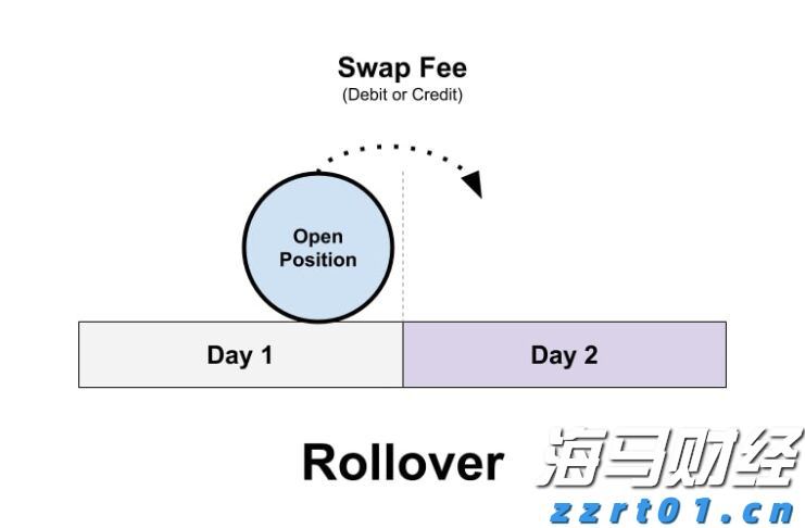 Western Midstream(WES.US)以15亿美元收购Aris(ARIS.US) 拓展二叠纪废水处理业务