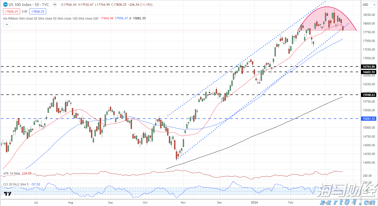 40秒95!广东队刷新田径4x100混接全国纪录