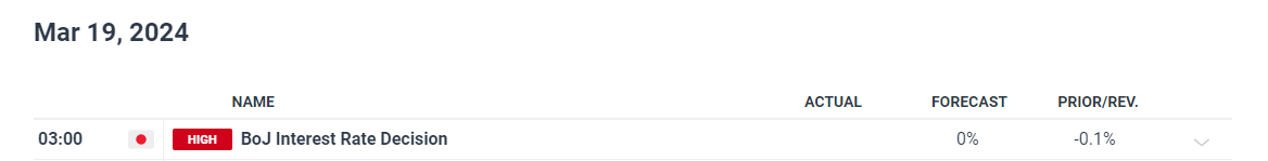 珠海农控集团与澳门旅游商会等签署合作备忘录，深化粤澳农文商旅产业协同