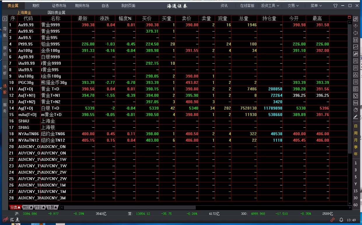 泰康人寿安徽分公司提醒您:理性投资,护航有方