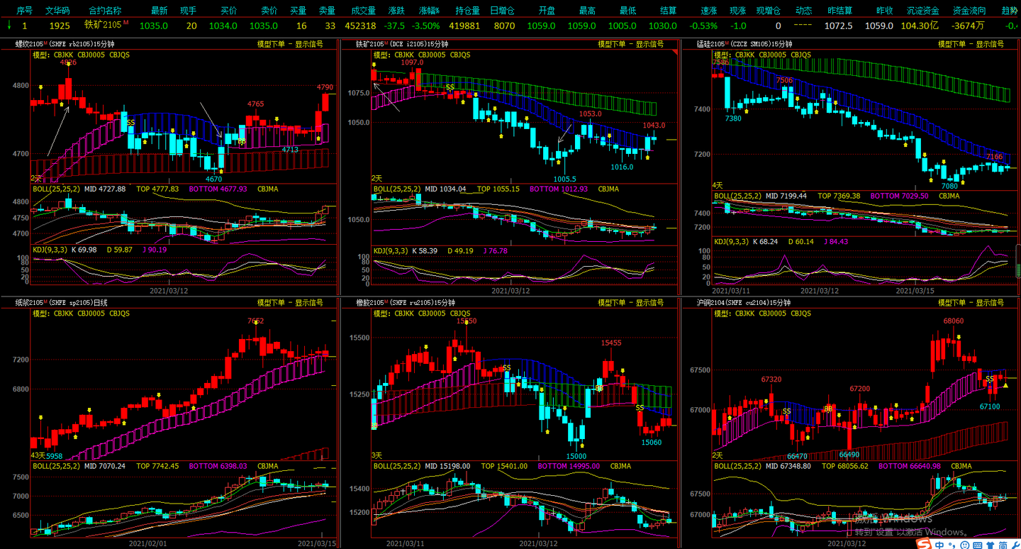 朝鲜劳动党总书记、国务委员长金正恩抵达北京