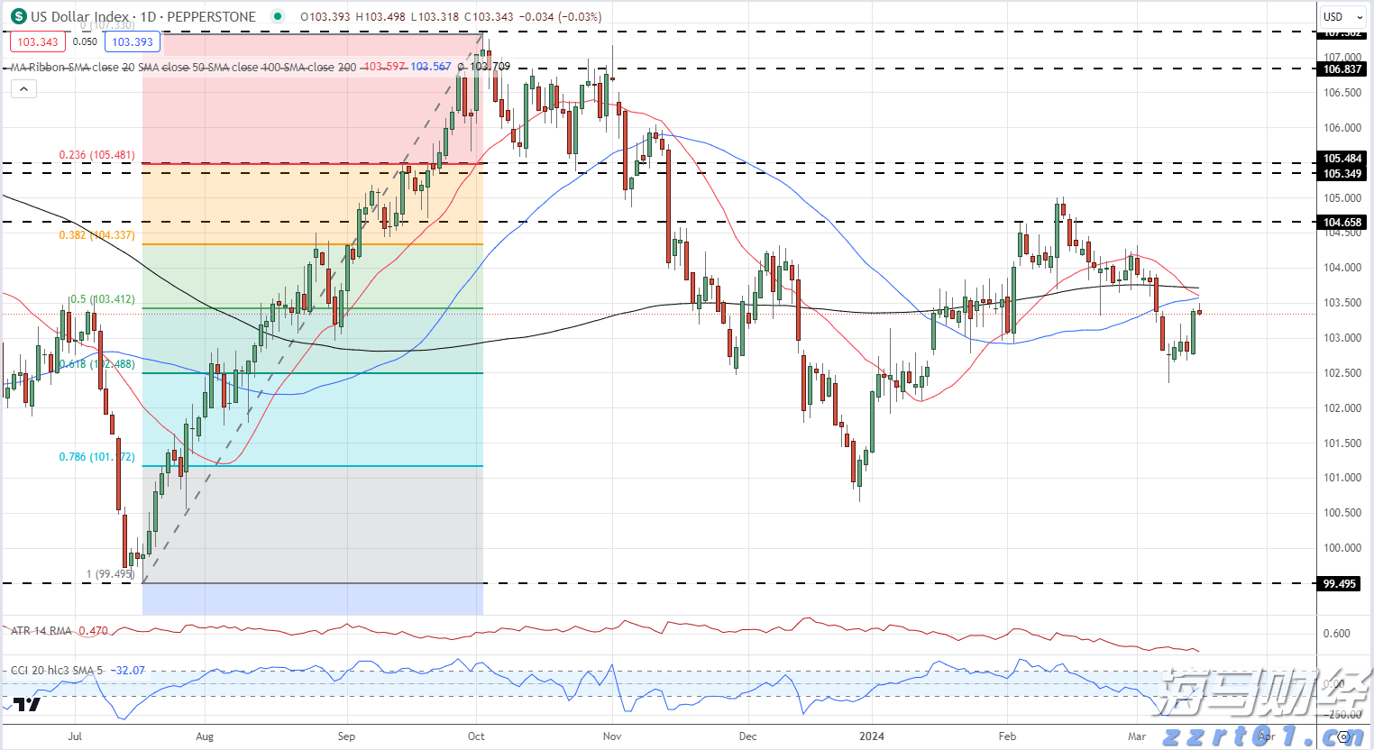 平安银行合肥分行“清凉驿站”全城上线   为高温下的坚守者撑起“绿荫”