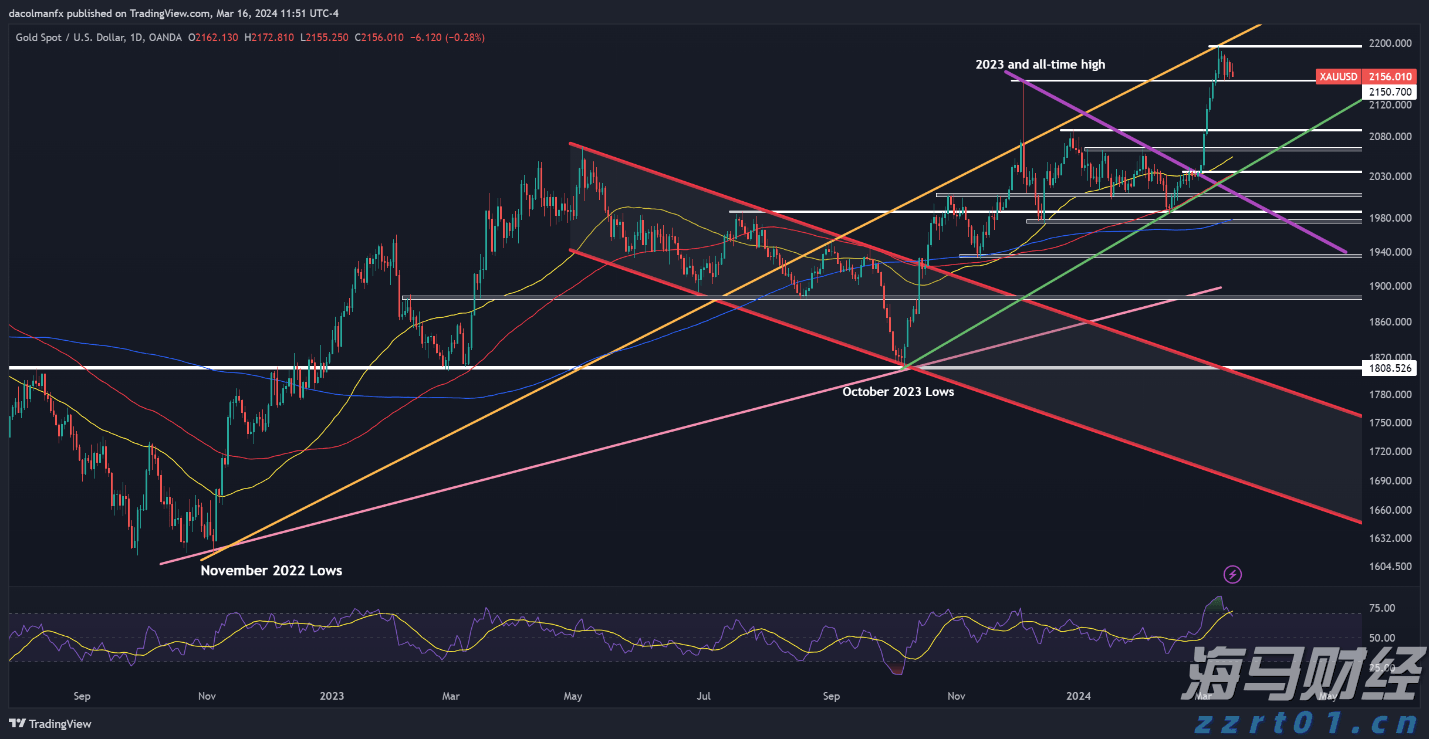 青海：开展“点对点”合规辅导 促进“实打实”能力提升