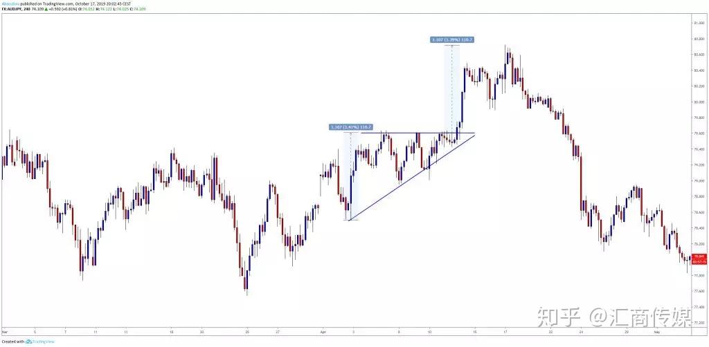 广东开展2022年“广东开学第一课”(春季)安全教育科普宣传活动