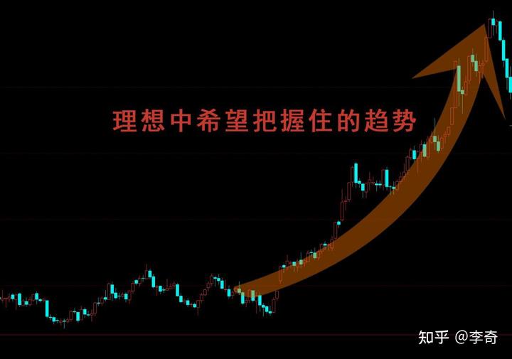 2025年暑期档电影总票房突破110亿!
