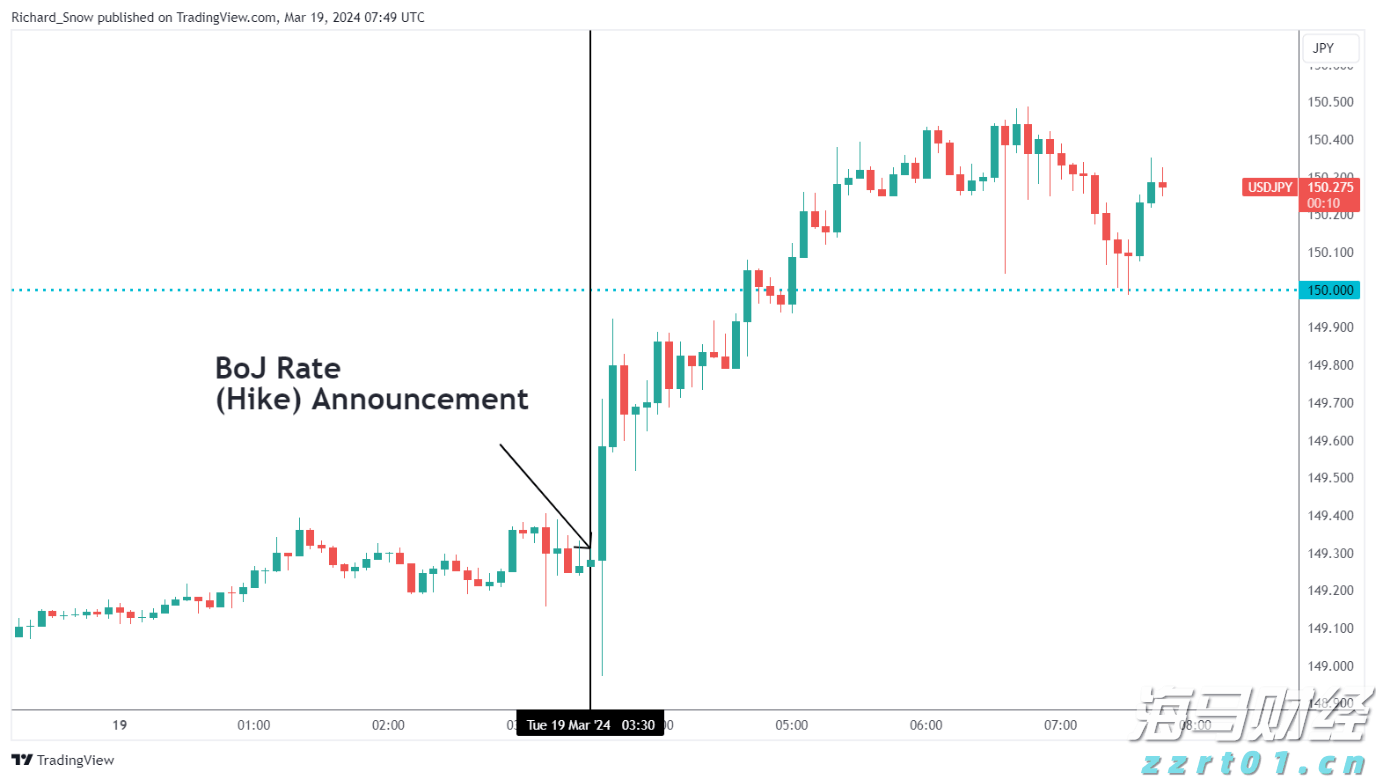 新丰江水库今日17时起开闸泄洪