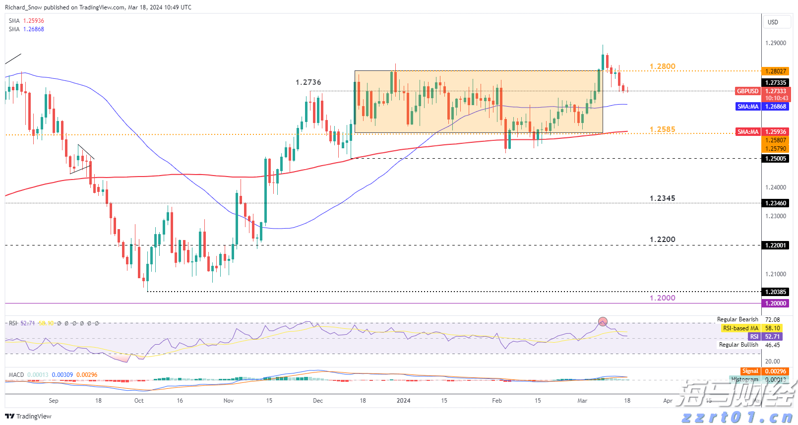 山西省市场监管局20条措施推动市场主体复工复产