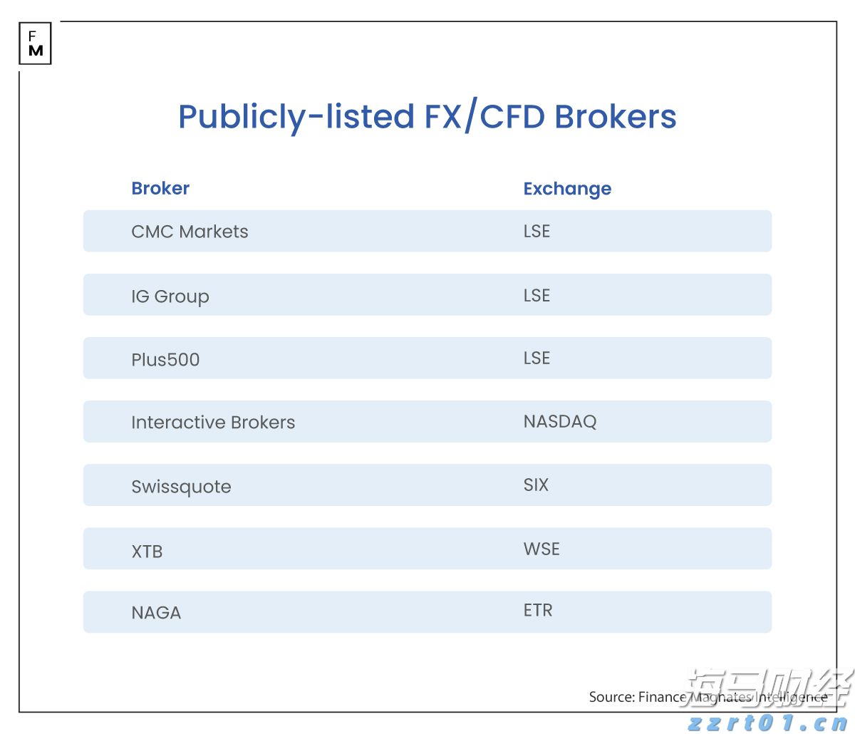 辽宁出台27条举措助力民营经济发展
