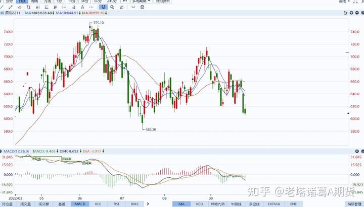 黑龙江省市场监管局不断强化食品安全风险会商