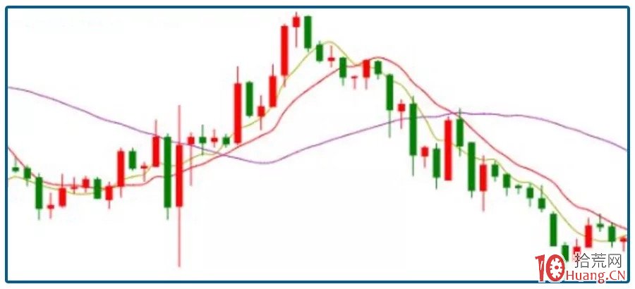 美股动态 | 柯尔百货(KSS.US)反弹上涨超11% 昨日曾下跌14%