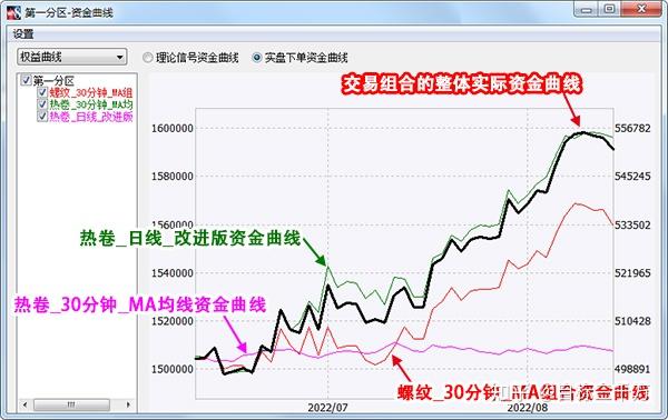 运营首年营收270万,粤海集团帮扶高州大联强村公司“跑”出销售新路径