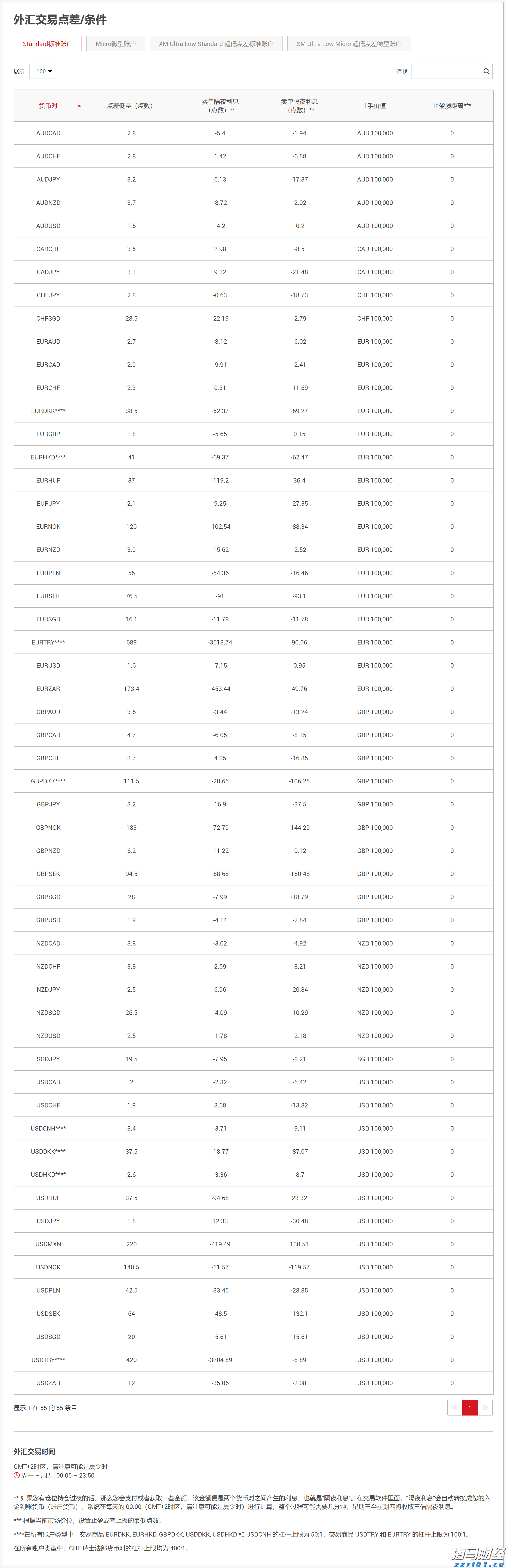 投资者耐心下降!英特尔(INTC.US)需在财报中展示盈利前景