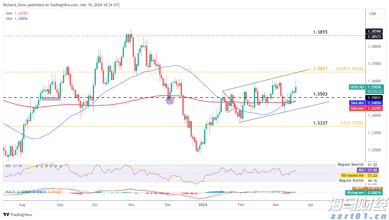 造纸污泥处理设备的主要方法(造纸污泥如何处理一顿多少钱)