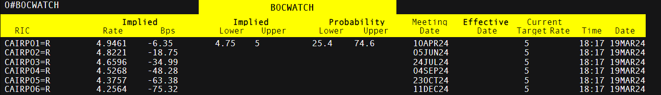 “空中+地面”立体消杀,万山区织密基孔肯雅热防控网