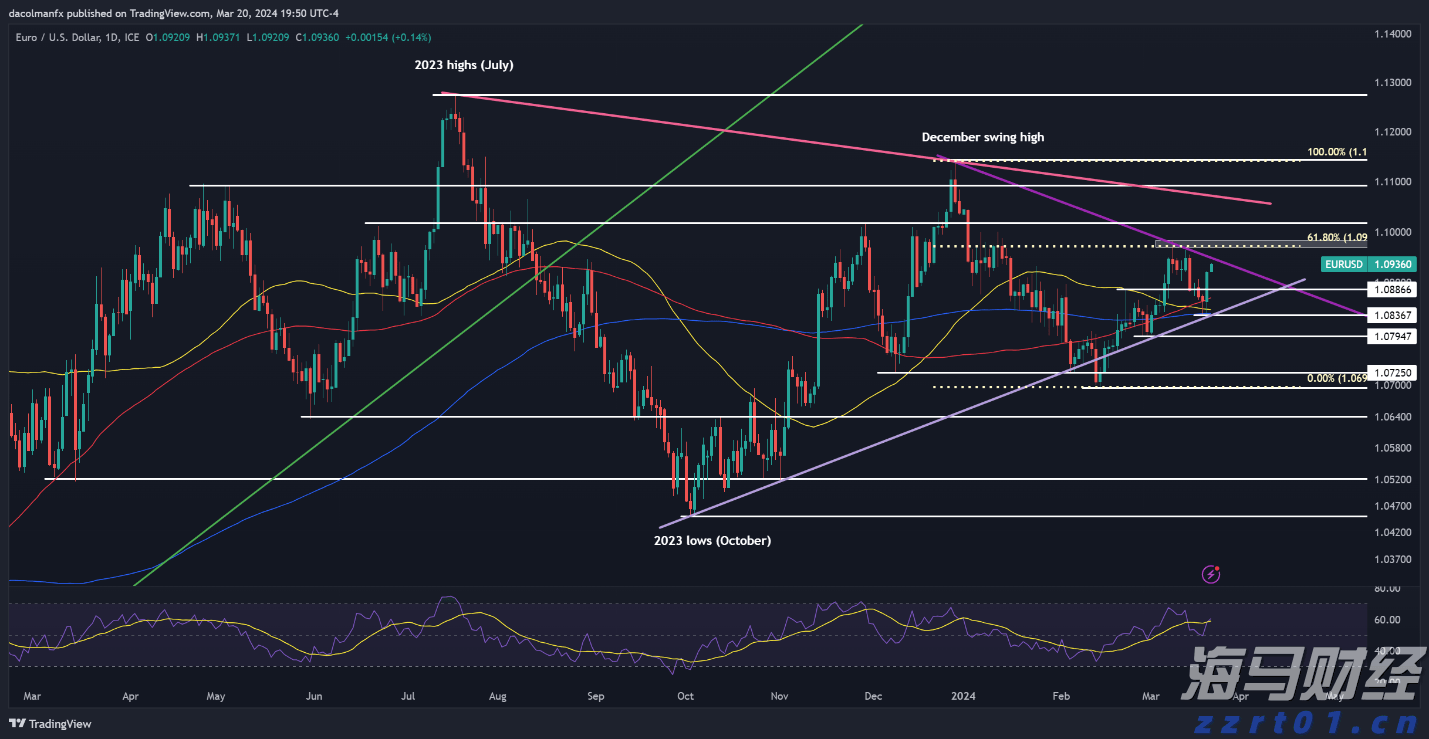 国家外汇管理局：6月银行结汇14900亿元人民币 售汇13083亿元人民币