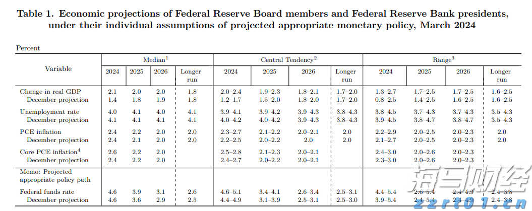 污泥负荷是什么意思(污泥负荷的定义)