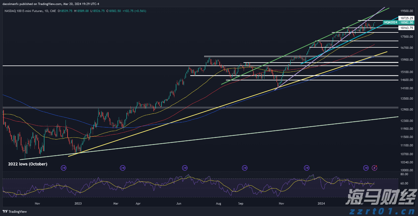 2000头猪养殖污水处理技术规程