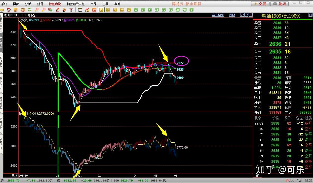 “失控”的暴雨面前，广东人从未是一叶孤舟