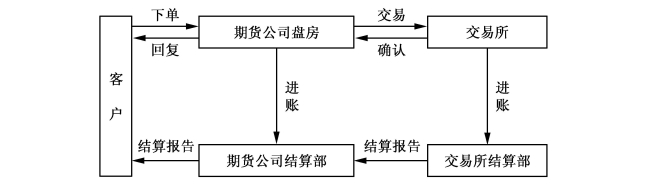 我市“以旧换新”促消费成效明显