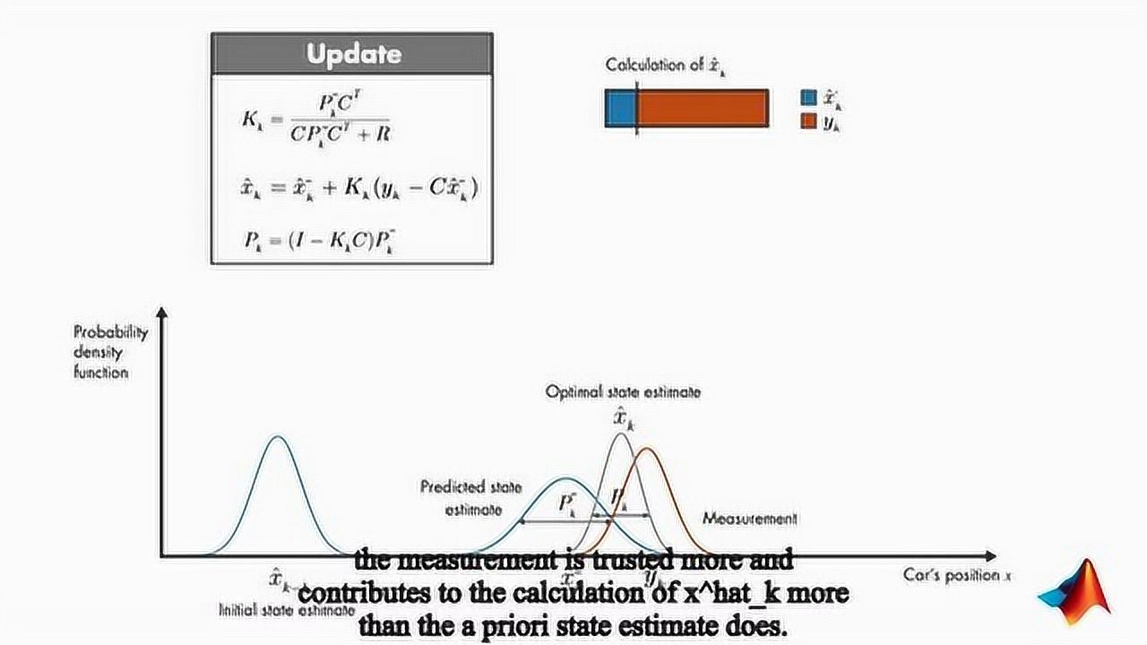 我市主要农作物耕种收综合机械化率达76.61%