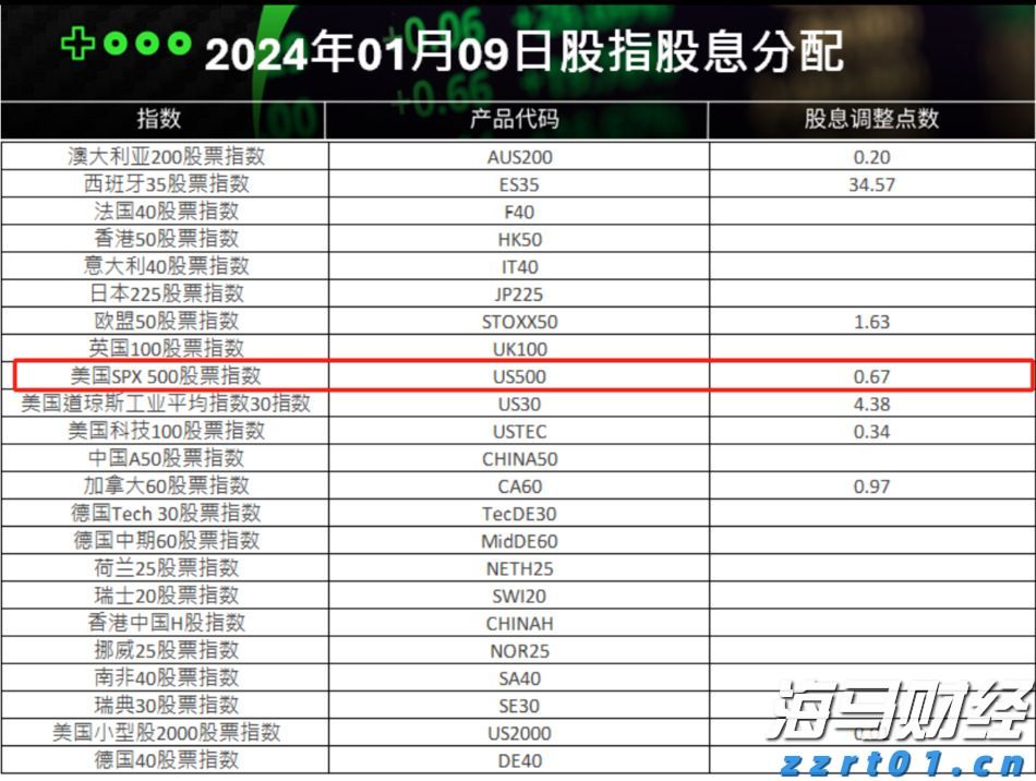 《珠海新闻》20250803