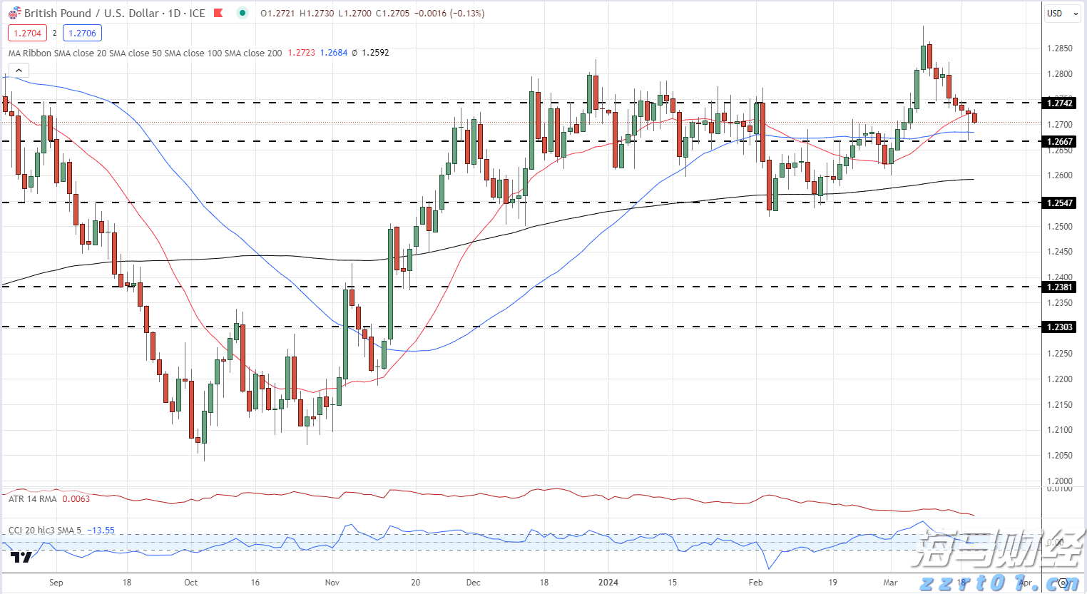 安徽召开全省市场监管工作会议