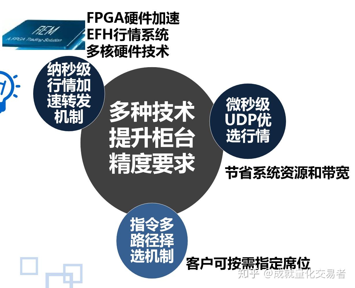 高悬浮物豆制品废水排放标准和处理方法（豆制品废水处理方案）