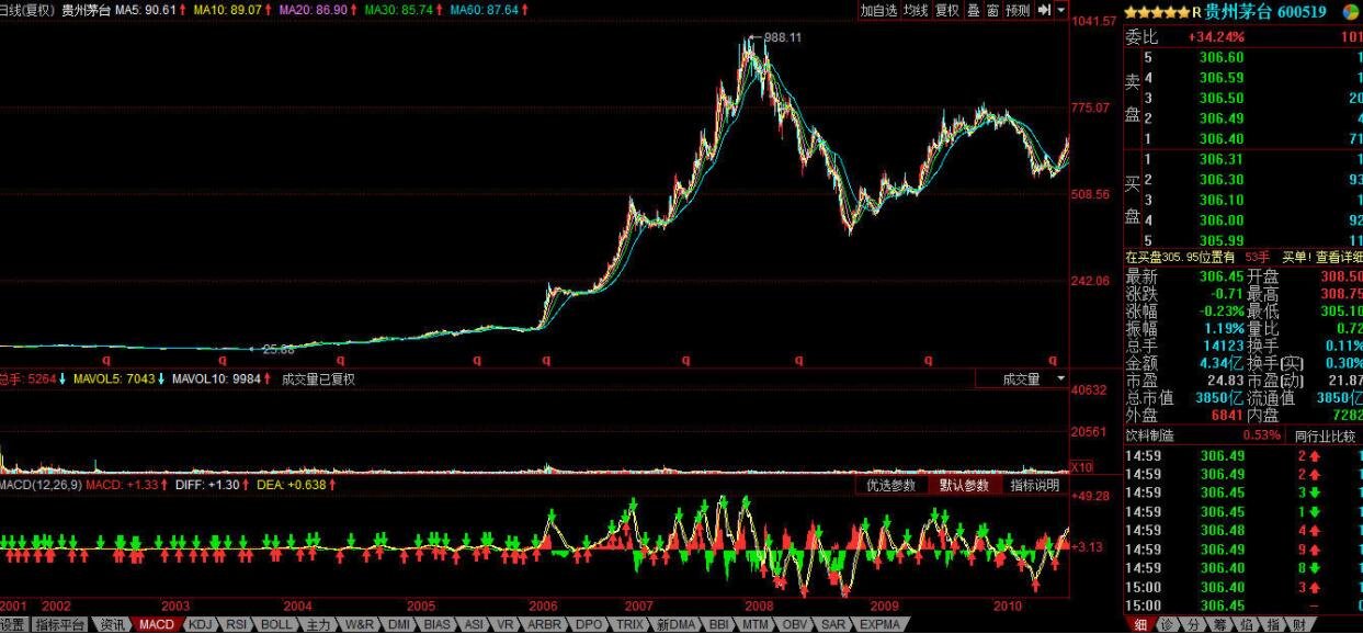 韩国美食博主到坡头官渡体验当蚝农
