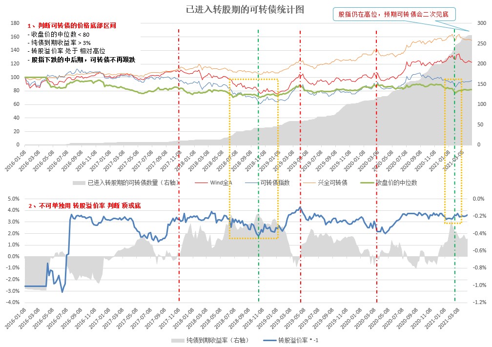 出口民调显示李在明在韩国总统选举中得票率大幅领先