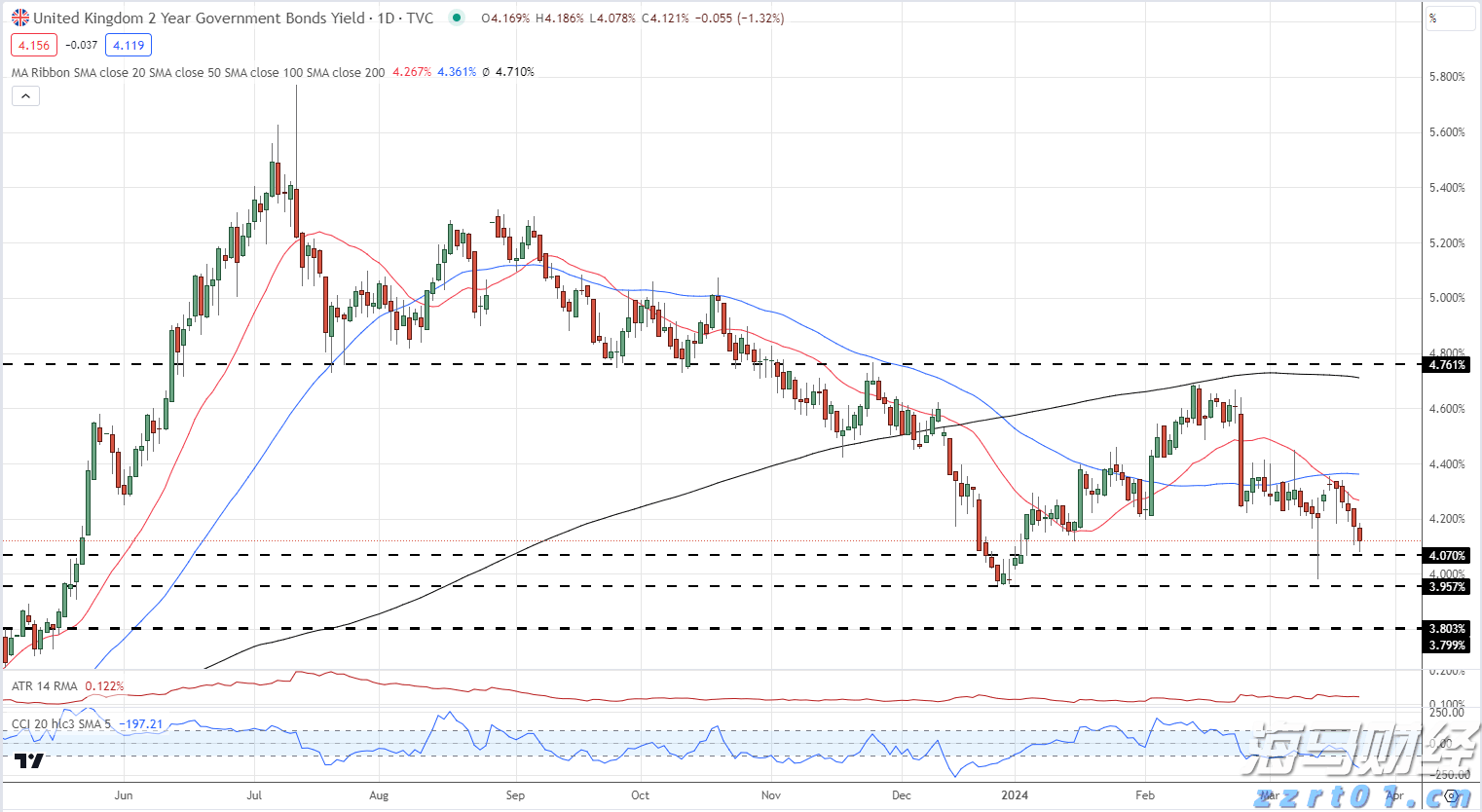 贵州协同8省市（区）建立酒类市场监管创新模式