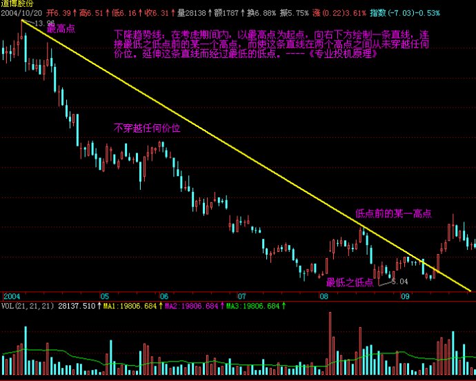 珠海:聚创新之力 筑产业新城