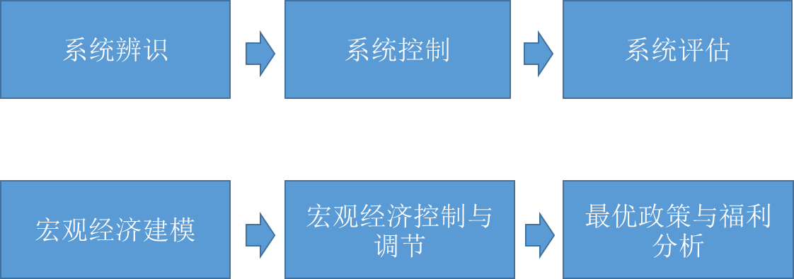 致敬！广东一批单位和个人获无偿献血“国家级”表彰奖励