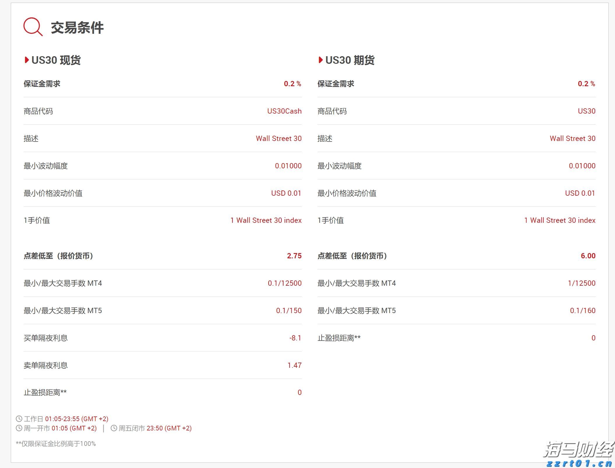 千帆整装待发 渔家大宴同贺