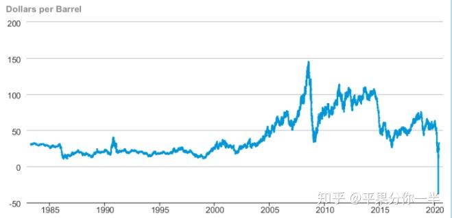 高速公路服务区污水处理方案(高速服务区污水处理系统有哪些)