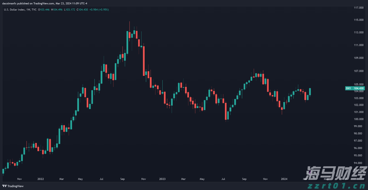畅享阅读时光 传递环保意识