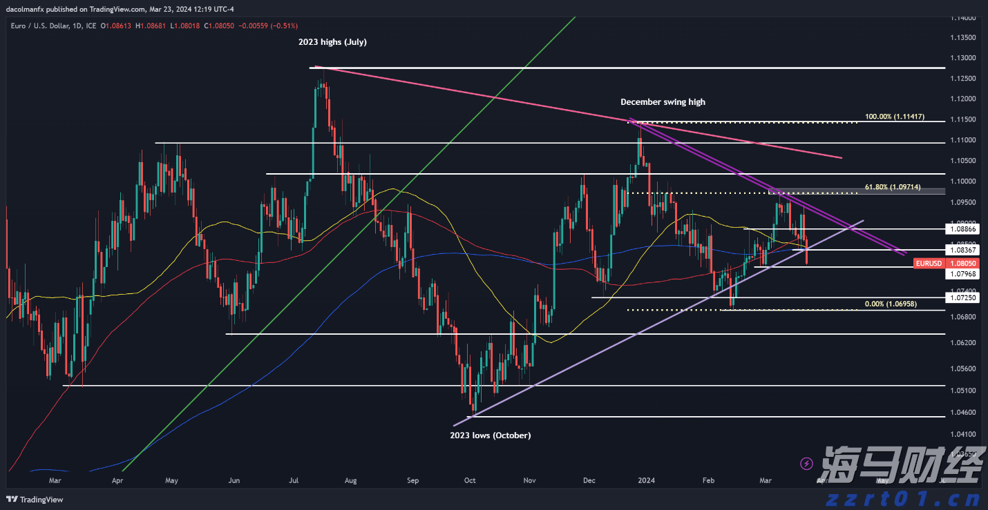 默沙东(MRK.US)启动30亿美元瘦身计划以应对Keytruda专利到期