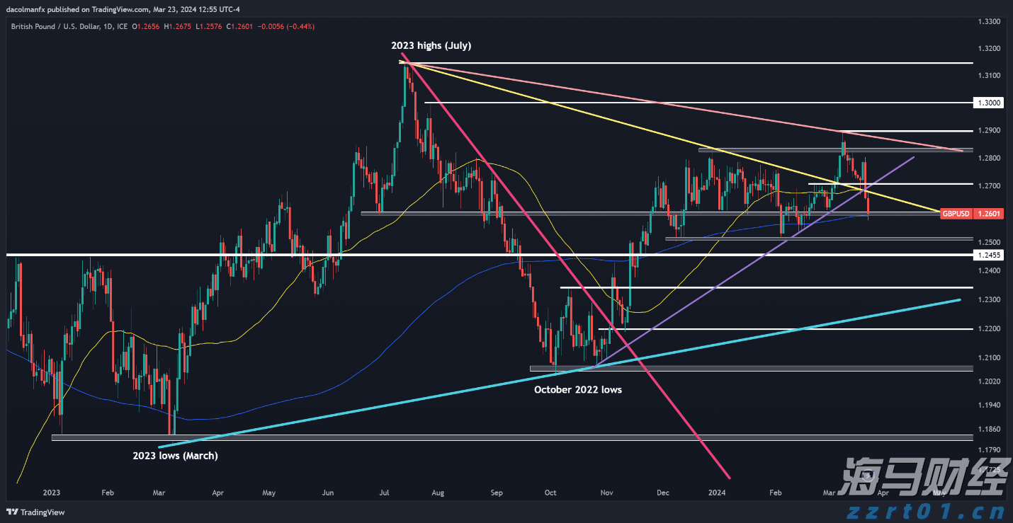 全球媒体聚焦丨外媒分析 中国为何正成为全球绿色能源的领导者