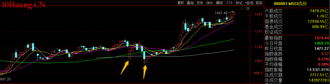 广东启动水利防汛防台风Ⅳ级应急响应