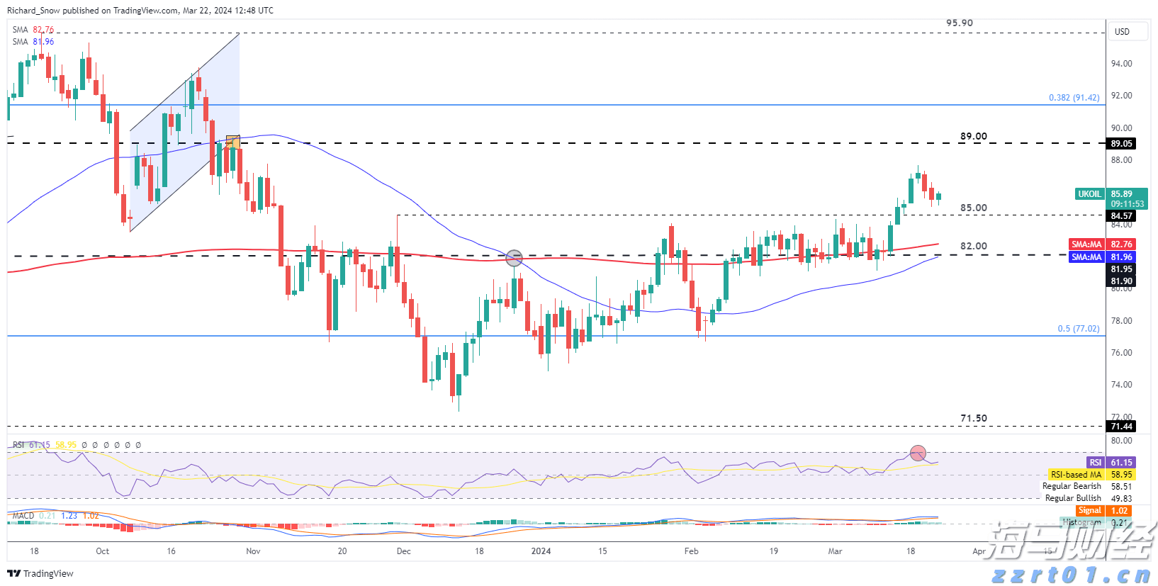 祝贺!孙颖莎夺得WTT欧洲大满贯瑞典站女单冠军