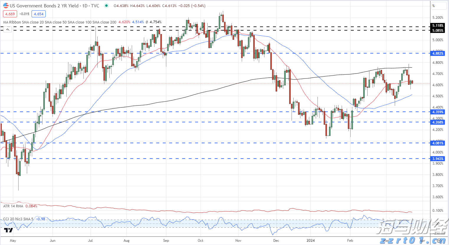 碳钢一体化污水设备价格
