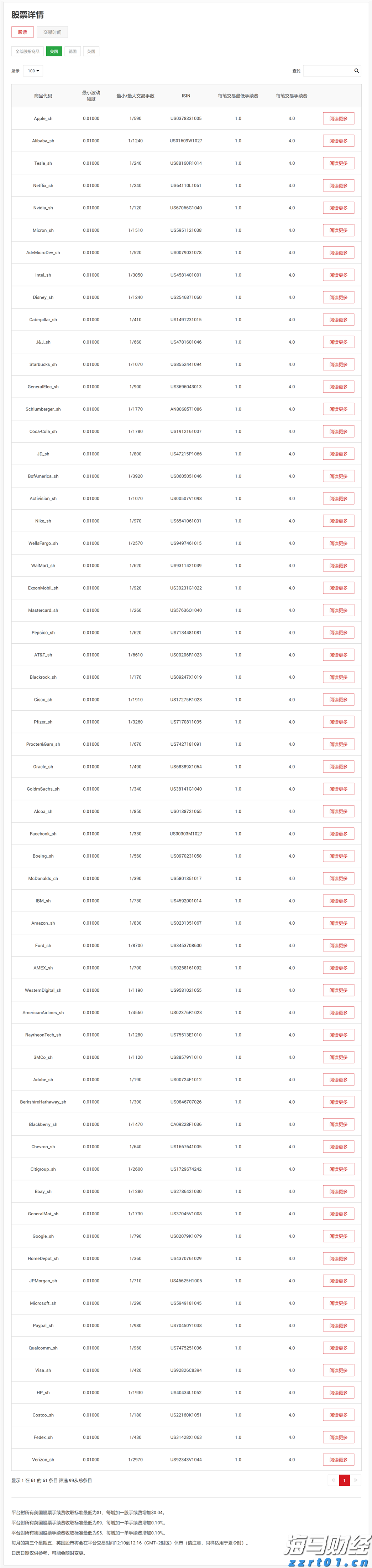 2025南国书香节有什么？来看！