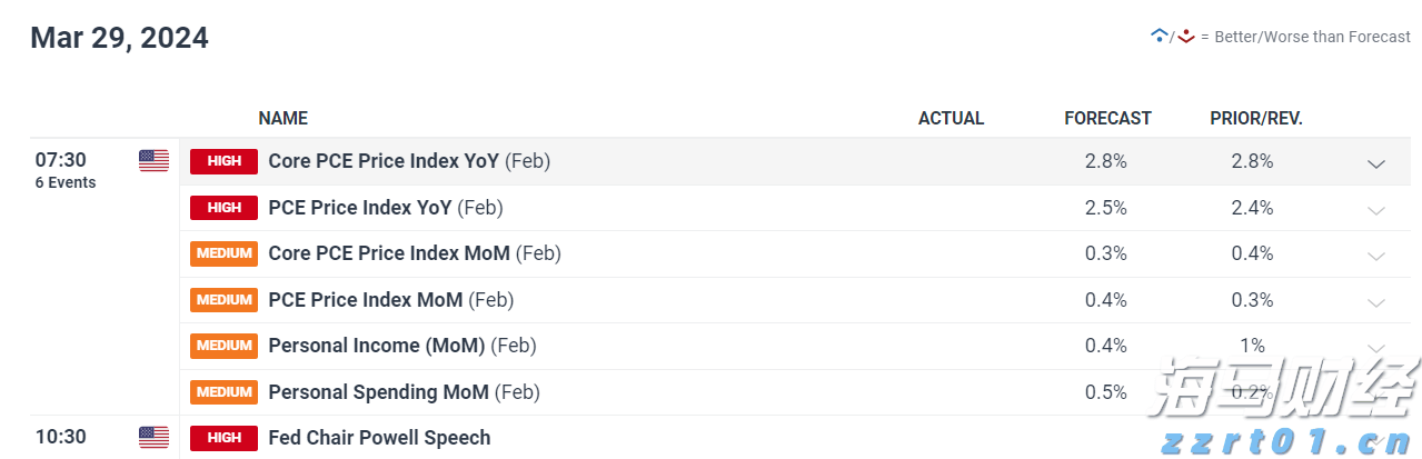 特朗普：税率将提高至250%
