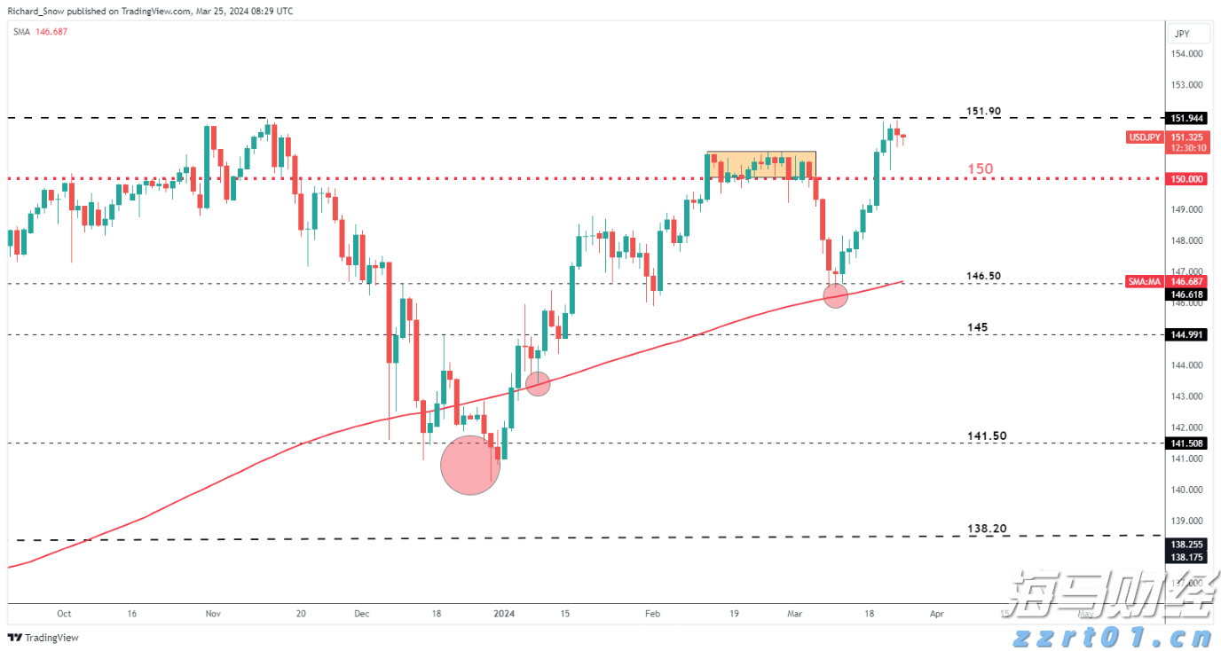 湖北省市场监管部门全力护航公平大市场取得新成效