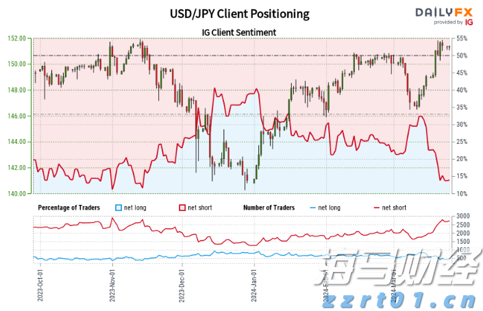 即日起,在佛山药店购买这47种药物须实名登记