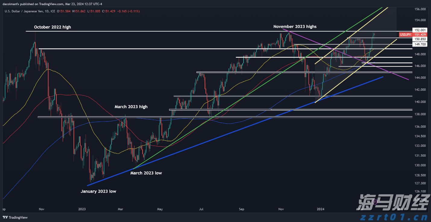 污泥含水率计算方式（污什么是污泥含水率）