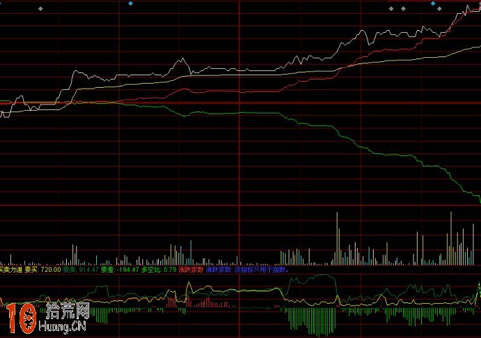 wsz一体化地埋式污水处理设备用途