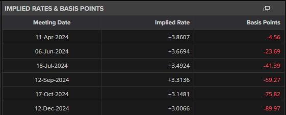屠宰厂污水处理总氮总磷超标怎么解决(屠宰厂污水处理流程介绍)