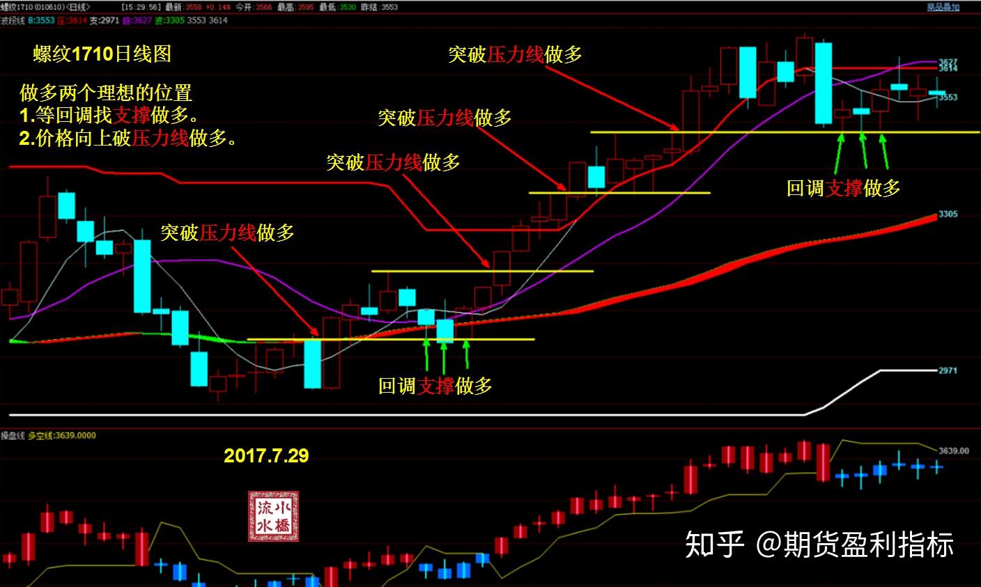 助力女企业家抢占“数字先机”
