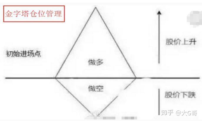 江西:强化协同监管 “双随机、一公开”监管迈出新步伐